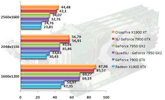 00343187-photo-nvidia-quad-sli-diy-sct.jpg