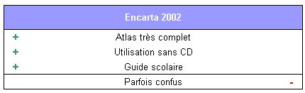 01AE000000052086-photo-note-encarta.jpg