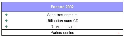01AE000000052086-photo-note-encarta.jpg
