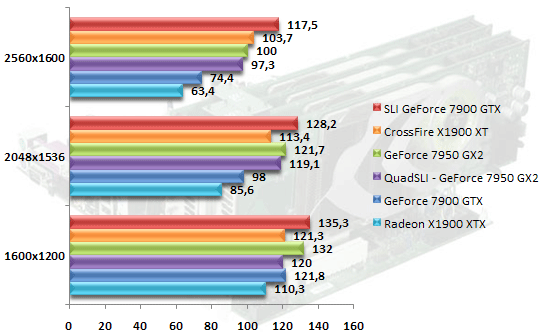 00343186-photo-nvidia-quad-sli-diy-quake-4.jpg