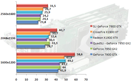 00343177-photo-nvidia-quad-sli-diy-cod2.jpg