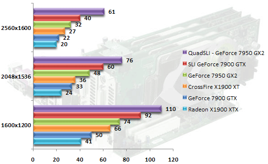 00343181-photo-nvidia-quad-sli-diy-fear.jpg