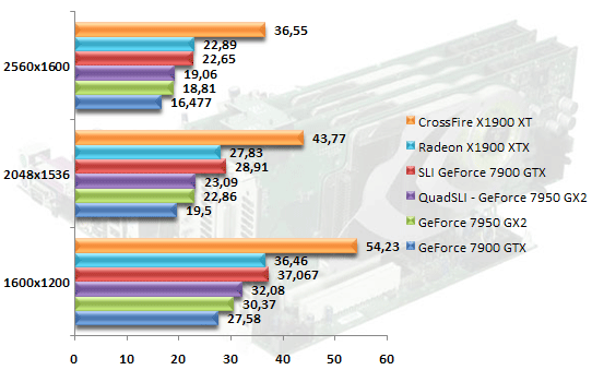 00343185-photo-nvidia-quad-sli-diy-oblivion.jpg