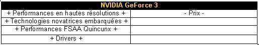 0203000000048052-photo-conclusion-gf3.jpg