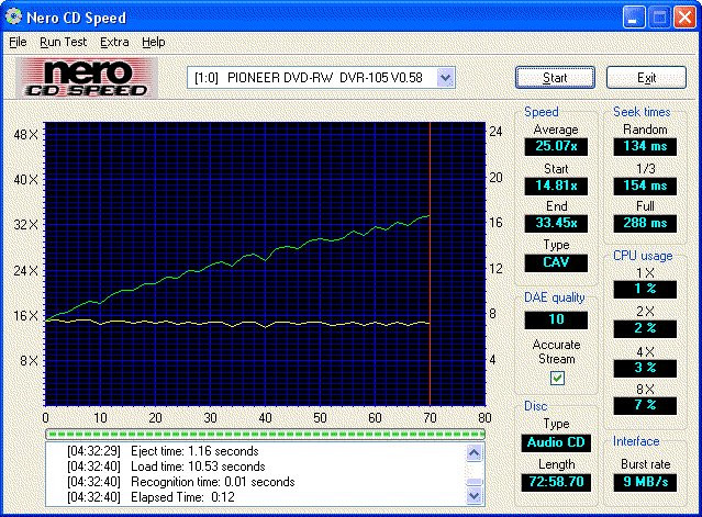 027F000000055439-photo-test-cd-audio-dvr105.jpg