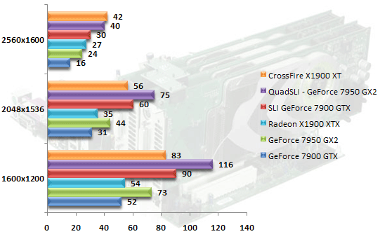 00343182-photo-nvidia-quad-sli-diy-fear-4-8x.jpg