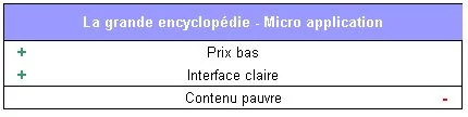 01AE000000052085-photo-note-micro-app.jpg