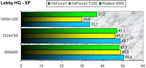 01F6000000050661-photo-radeon-8500-lobby-xp.jpg