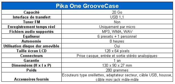 0268000000059502-photo-tableau-pika-one-groovecase.jpg