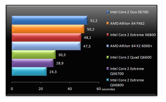 00482494-photo-intel-core-2-extreme-qx6800-photoshop-cs2.jpg