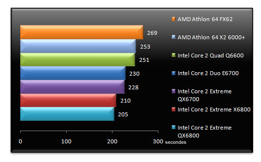 00482499-photo-intel-core-2-extreme-qx6800-wme9.jpg