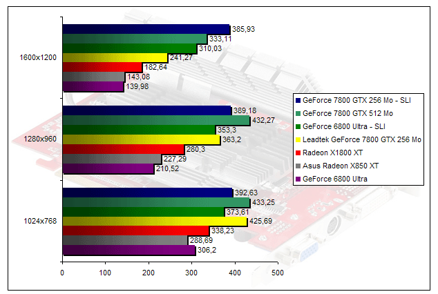 00203384-photo-geforce-7800-gtx-512-bf2.jpg