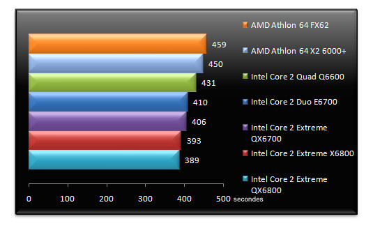 00482496-photo-intel-core-2-extreme-qx6800-studio-10.jpg