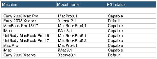 000000C802365756-photo-apple-snow-leopard-32-64-bits-tableau-de-compatibilit.jpg