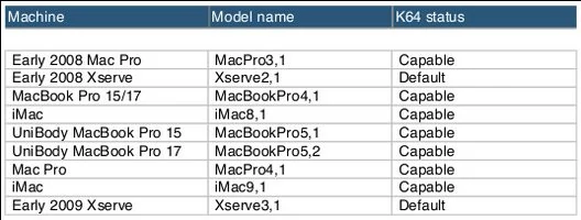 000000C802365756-photo-apple-snow-leopard-32-64-bits-tableau-de-compatibilit.jpg