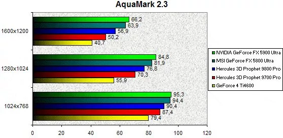 022E000000057892-photo-nv35-aquamark.jpg