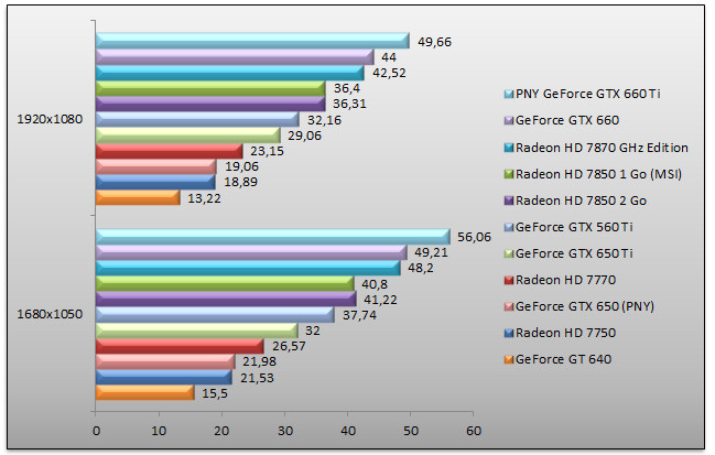 05451805-photo-geforce-gtx-650-crysis-2.jpg