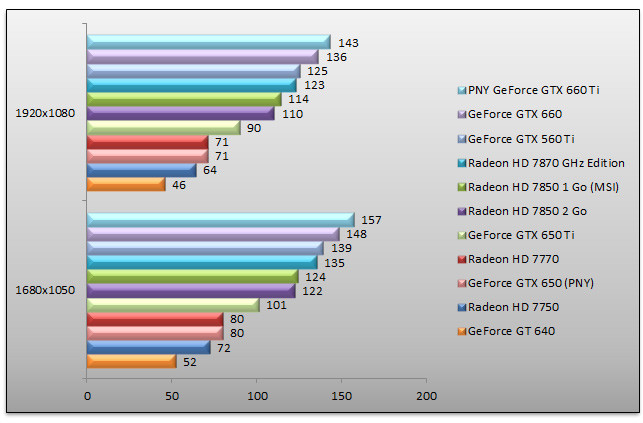 05451939-photo-geforce-gtx-650-hawx-2.jpg