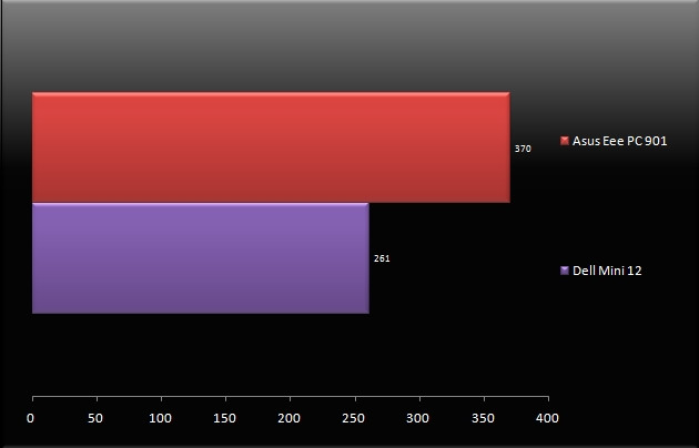 01858514-photo-pcmark05-gpu-test.jpg