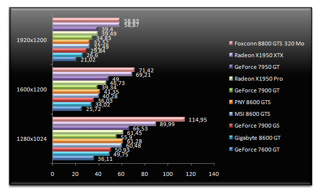 00483960-photo-nvidia-geforce-8600-hl2-aa.jpg