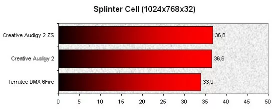 0225000000060219-photo-audigy-2-zs-splinter-cell.jpg
