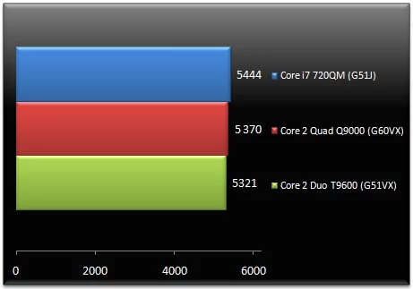 02606446-photo-vantage-gpu.jpg