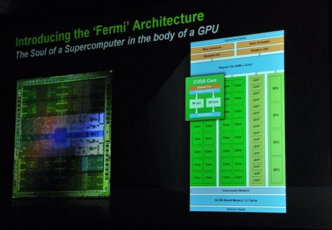 0000014502453520-photo-nvidia-gpu-tech-architecture-fermi.jpg