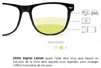 Zeiss Digital Lenses des verres de lunettes pour lutter contre