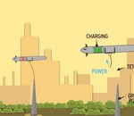 Boeing brevette un système pour recharger les drones en vol