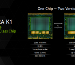 Nvidia en dit un peu plus sur Denver, la version 64 bits de Tegra K1