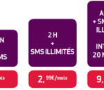 Virgin Mobile réorganise ses forfaits Very, à partir de 1 euro par mois pour ses abonnés