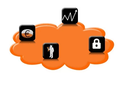 Orange Cloud