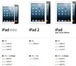 Pas d’échanges entre iPad 3 et 4 en France pour l’instant