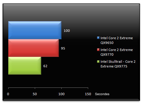 01265132-photo-intel-skulltrail-3dsmax.jpg