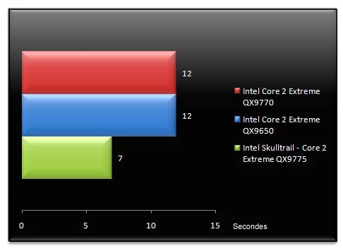 01265106-photo-intel-skulltrail-photoshop-cs3.jpg