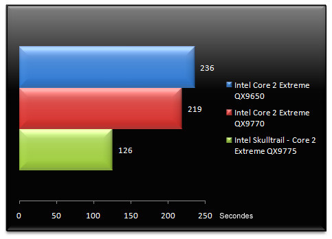 01265116-photo-intel-skulltrail-winrar.jpg