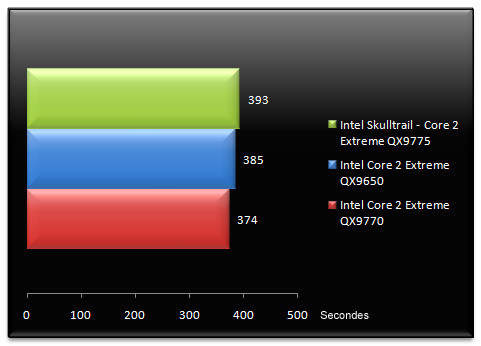 01265110-photo-intel-skulltrail-studio-11.jpg