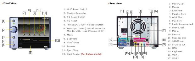 026C000000080090-photo-msi-megapc-180-d-tail-des-connecteurs.jpg