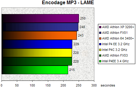 00080207-photo-afx53-lame.jpg