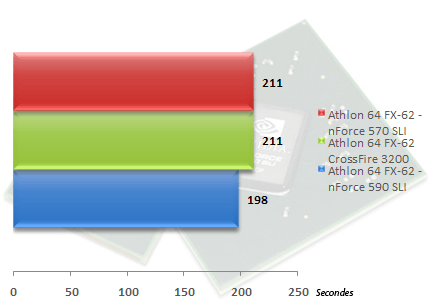 00307142-photo-amd-am2-test-chipset-studio-10.jpg