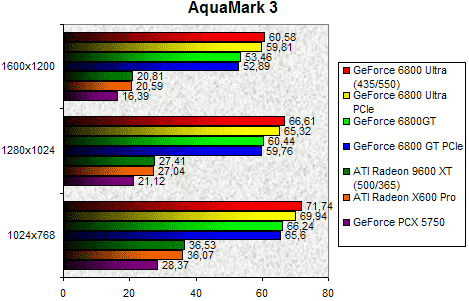 00091523-photo-intel-pcie-aquamark.jpg