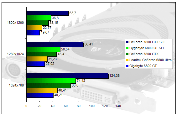 00134449-photo-nvidia-geforce-7-splinter-cell-chaos-sm3.jpg