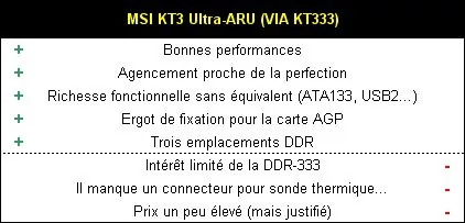 01A6000000052680-photo-msi-kt3-ultra-aru-plus-moins.jpg