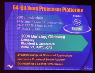 000000F000120177-photo-intel-idf-05-roadmap-xeon.jpg