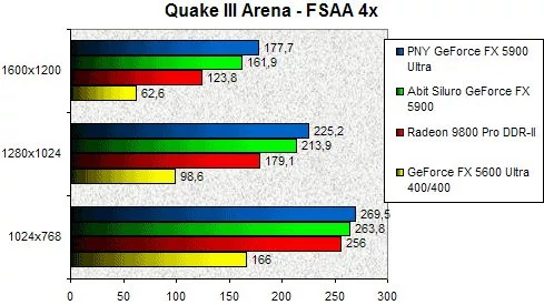 01E9000000059710-photo-siluro-5900-quake-iii-fsaa-4x.jpg