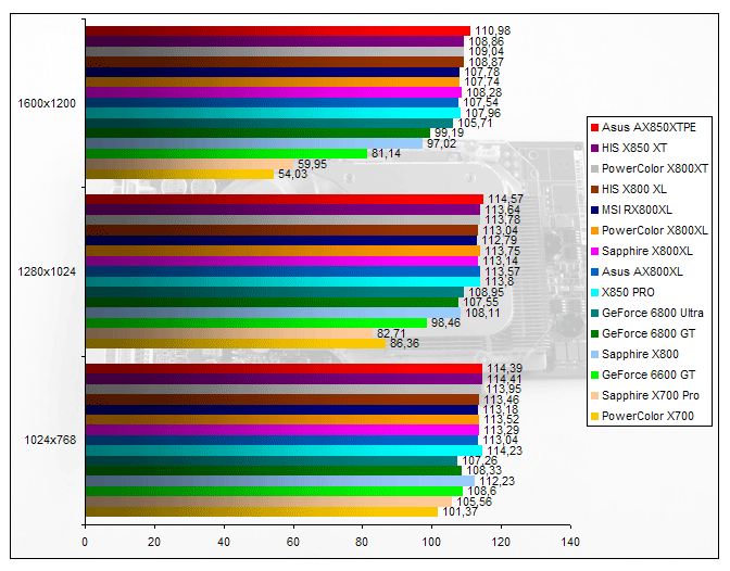 00124336-photo-comparo-ati-hl2.jpg