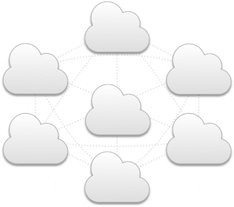 00EA000007238256-photo-interconnexion-de-cloud.jpg