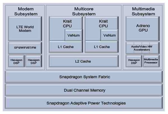 0226000005535115-photo-google-nexus-4-par-lg.jpg