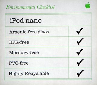 0140000001599454-photo-checklist-environnementale-des-nouveaux-ipod.jpg