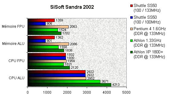 022F000000053844-photo-shuttle-ss50-sandra-2002.jpg